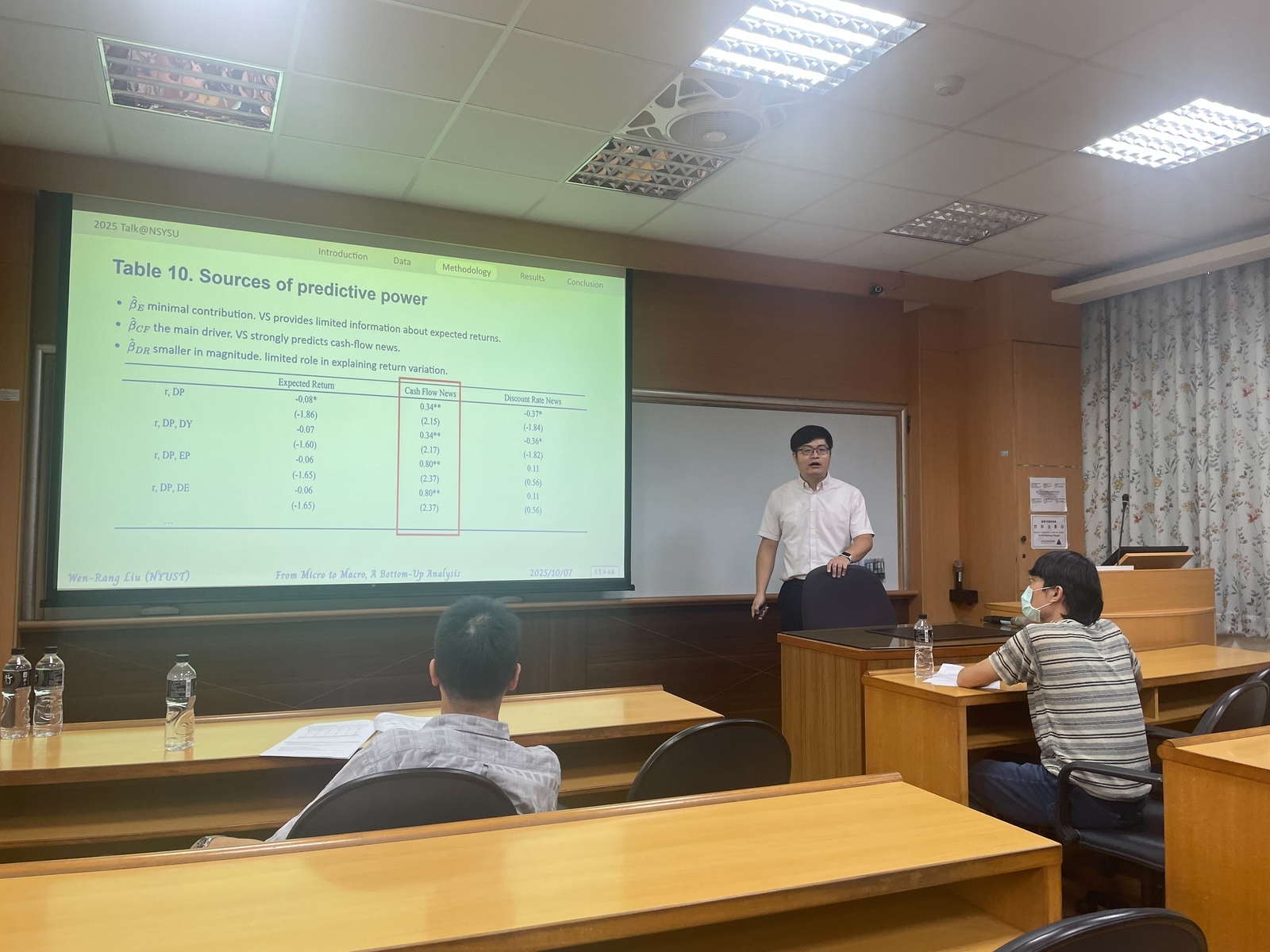 2025.10.07  國立雲林科技大學財金系 劉文讓 副教授專題演講圖片