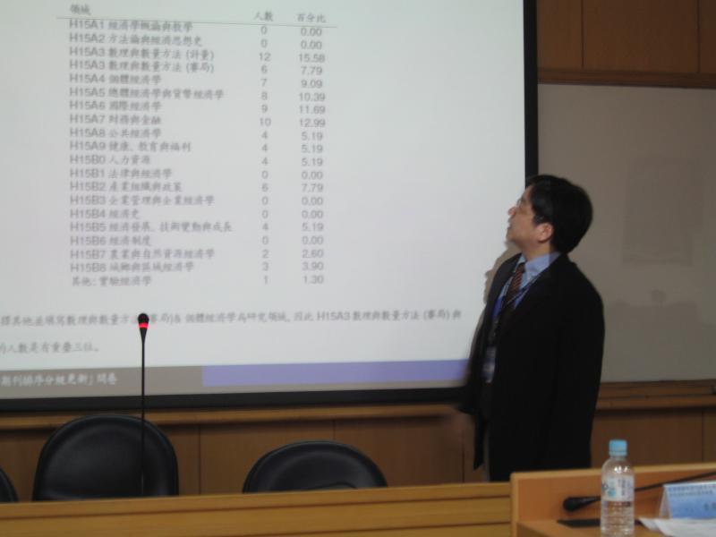 2012.10.13 經濟學國際期刊排序分級更新計畫研究成果南部地區發表會(二)圖片