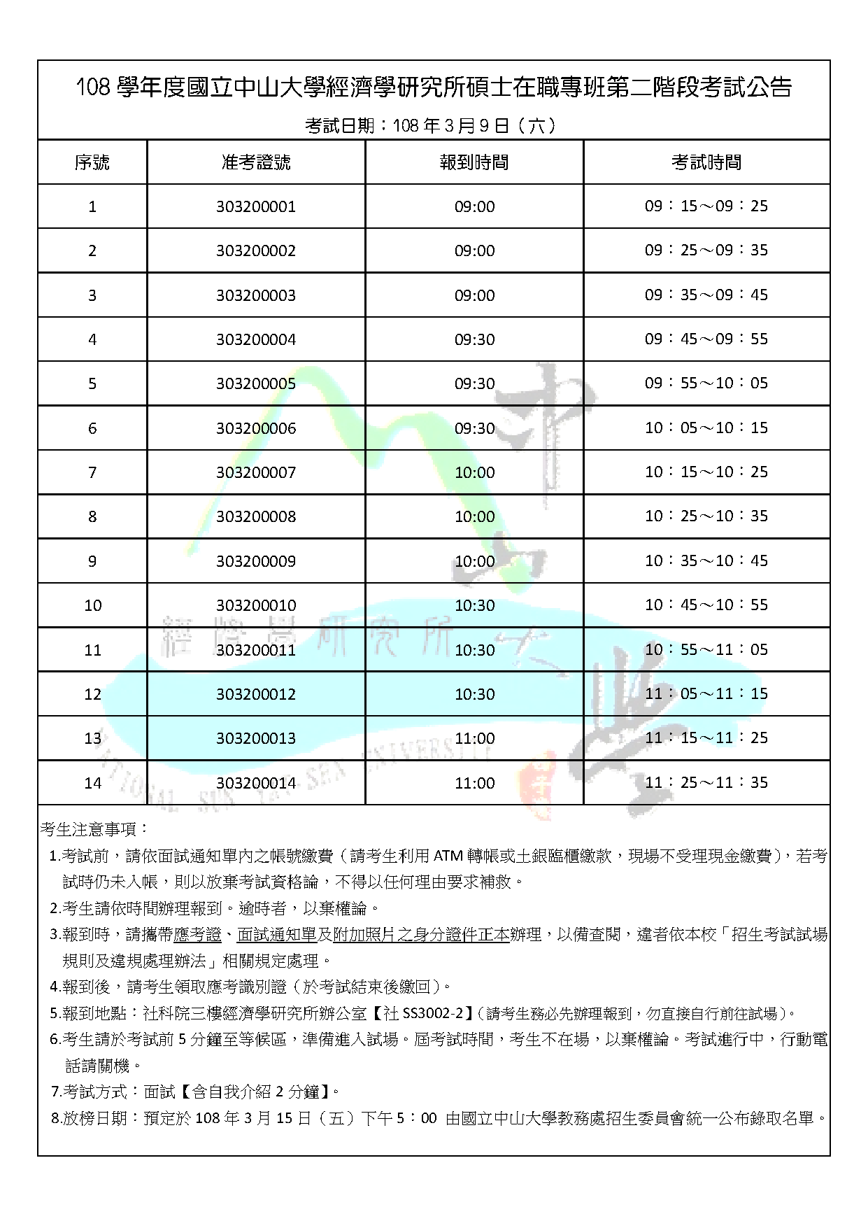 碩專班複試公告