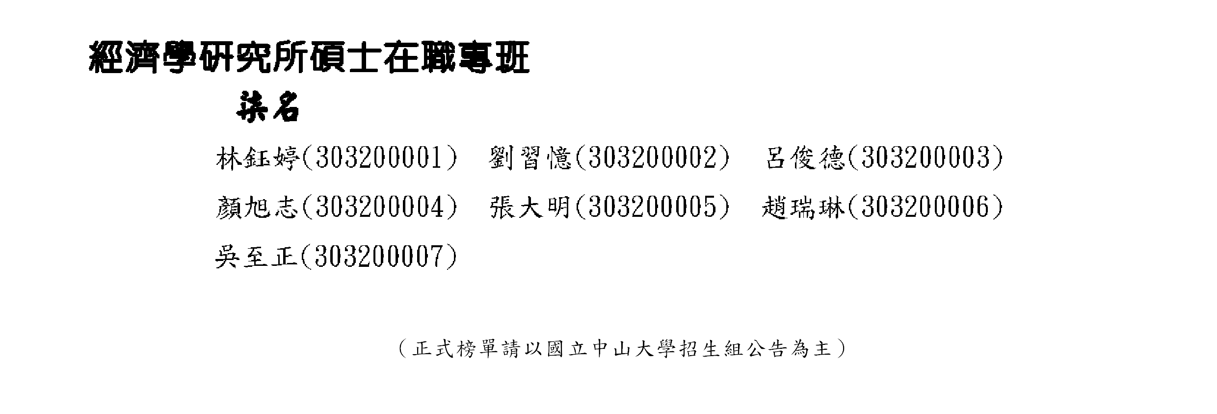 109碩專榜單